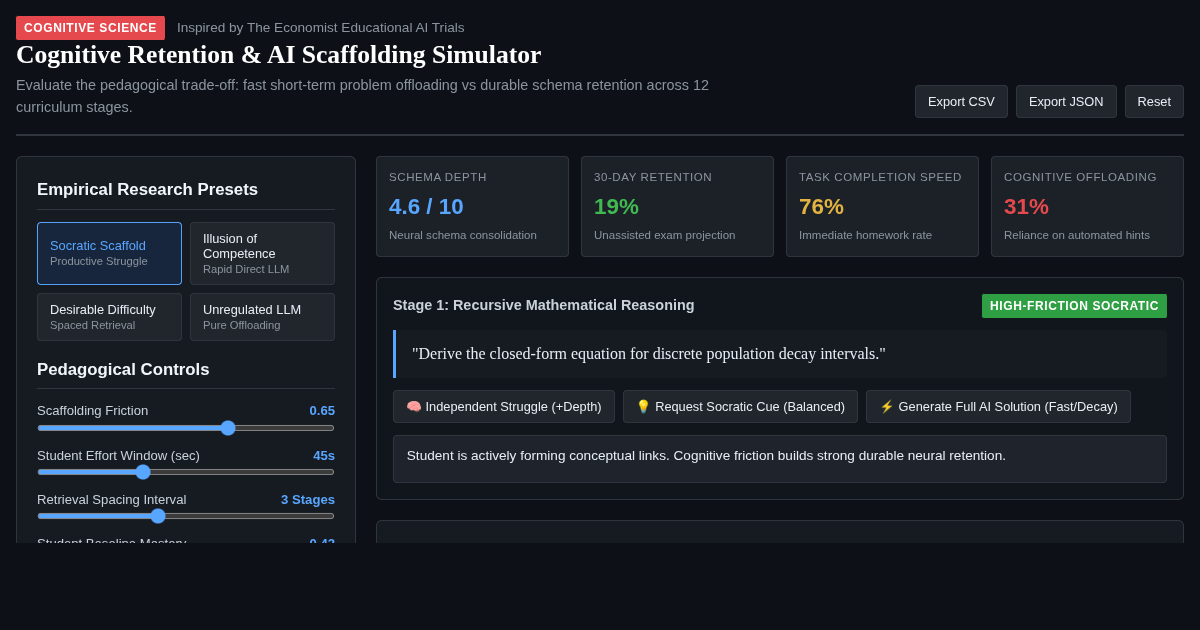 Cognitive Retention & AI Scaffolding Simulator preview
