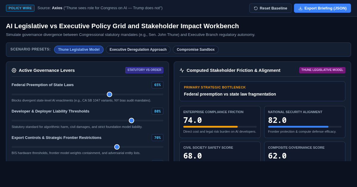 AI Legislative vs Executive Policy Grid and Stakeholder Impact Workbench preview