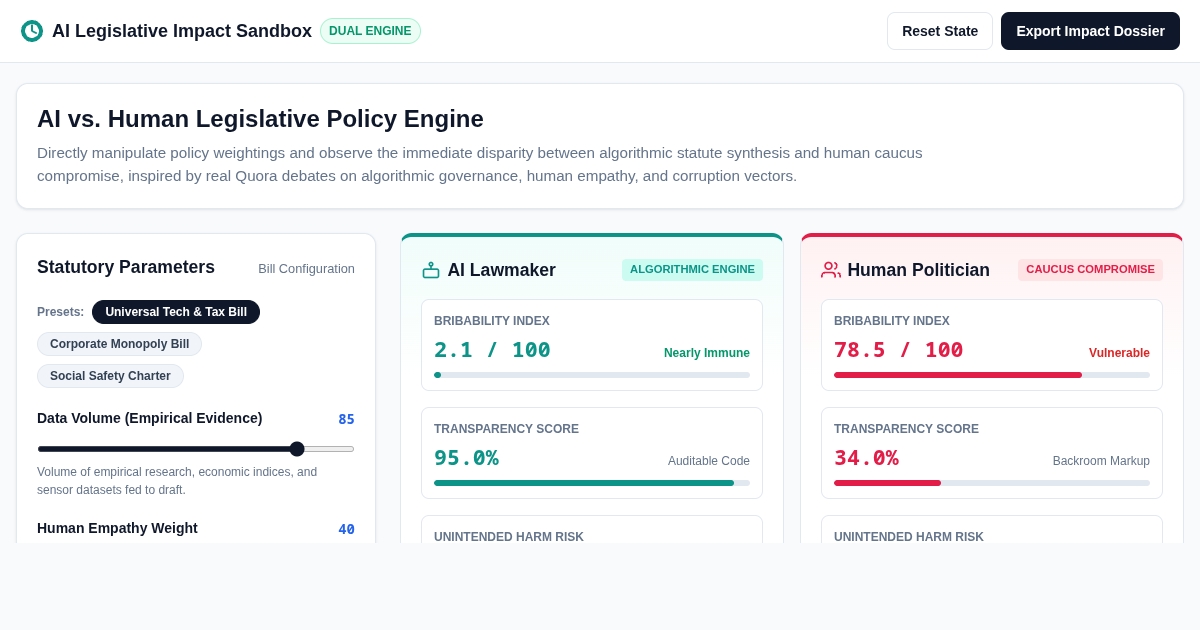 AI Legislative Impact Sandbox: Human vs. Algorithmic Governance preview