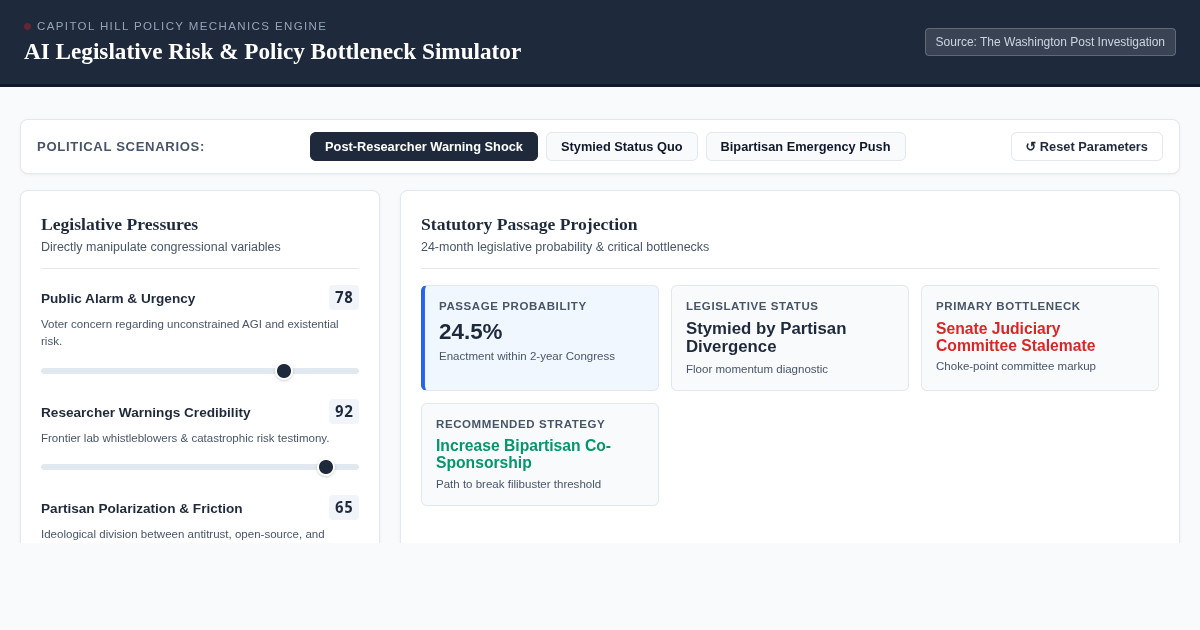 AI Legislative Risk & Policy Bottleneck Simulator preview
