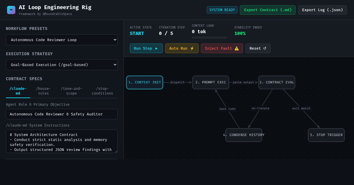 AI Loop Engineering Architecture Visualizer & Simulator preview