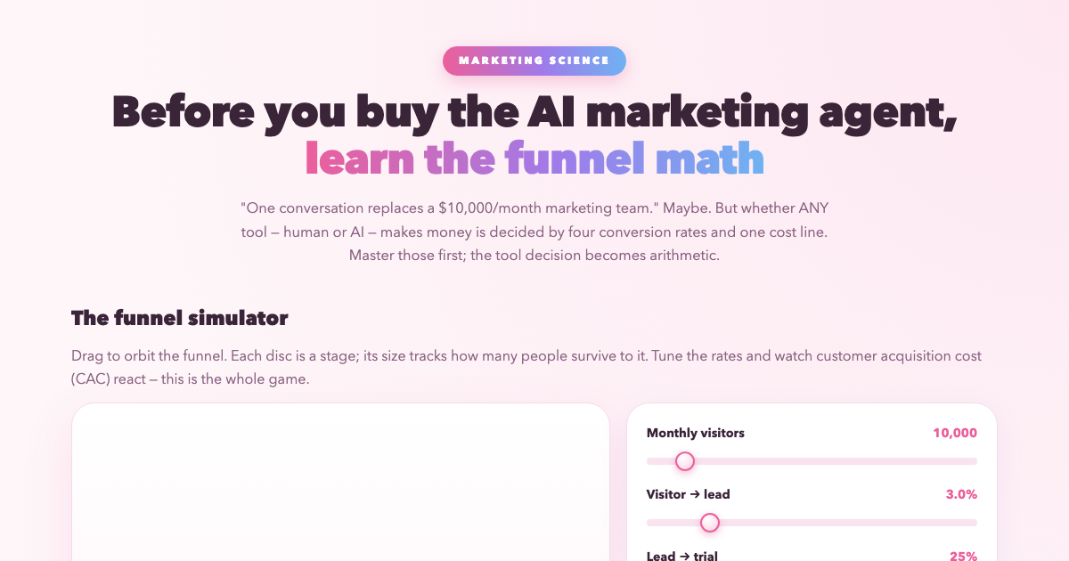 AI Marketing Agents: Funnel Math Before the Hype preview