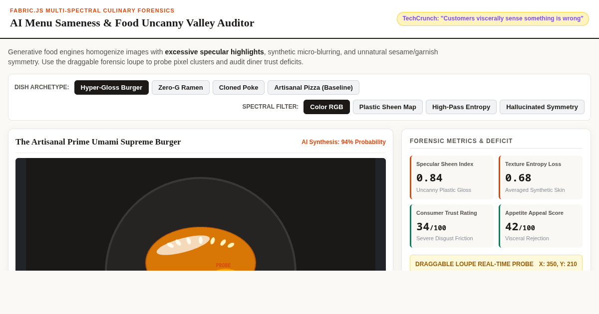 AI Menu Sameness & Food Uncanny Valley Auditor preview