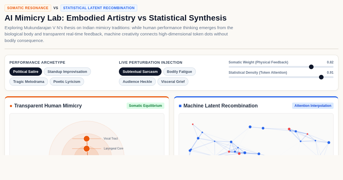 AI Mimicry Lab: Embodied Artistry vs Statistical Synthesis preview