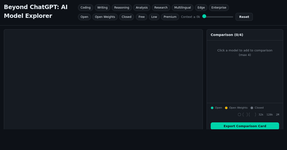 Beyond ChatGPT: AI Model Explorer preview