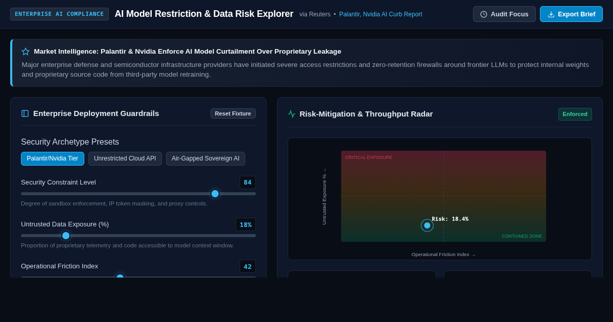 AI Model Restriction & Data Risk Explorer | Enterprise Governance preview