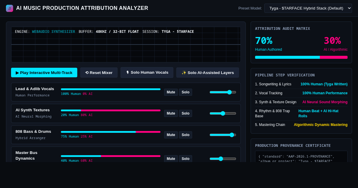 AI Music Production Attribution Analyzer preview