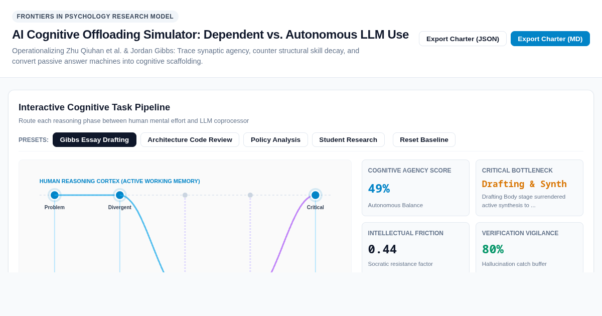 AI Cognitive Offloading Simulator: Dependent vs. Autonomous LLM Use preview