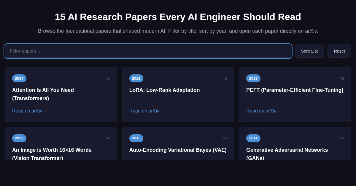 15 AI Research Papers Every AI Engineer Should Read preview