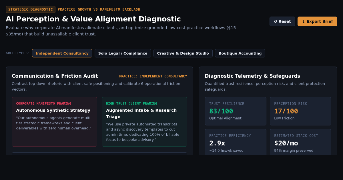 AI Perception & Value Alignment Diagnostic preview