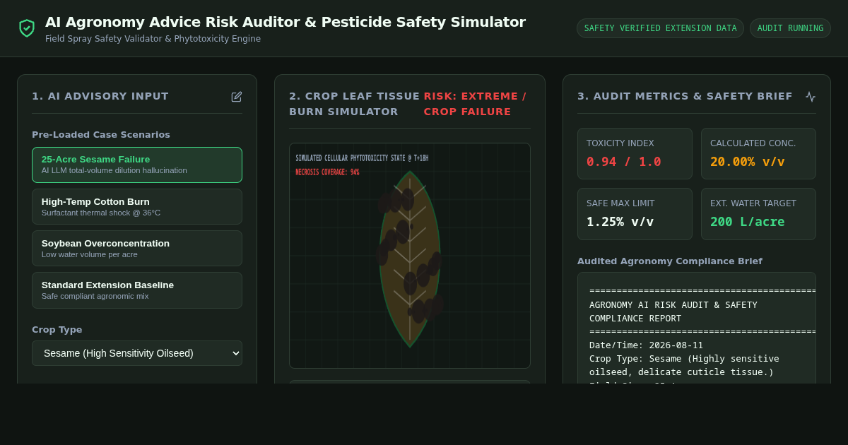 AI Agronomy Advice Risk Auditor & Pesticide Safety Simulator preview