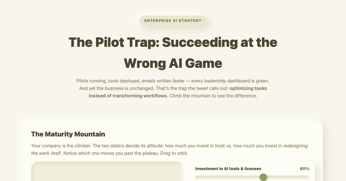 The AI Pilot Trap: Why Companies Win the Wrong Game preview