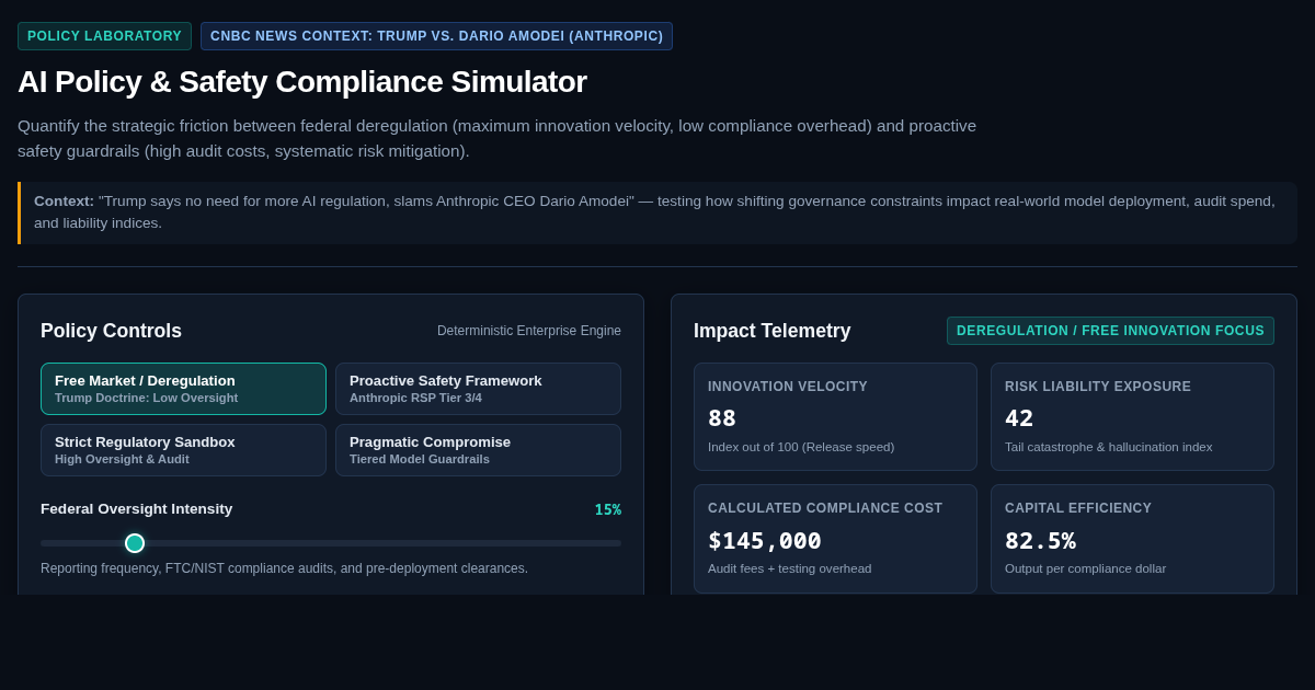 AI Policy & Safety Compliance Simulator preview