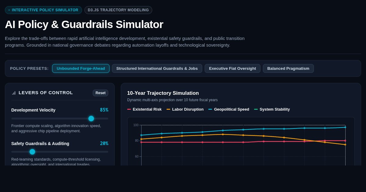 AI Policy & Guardrails Simulator preview