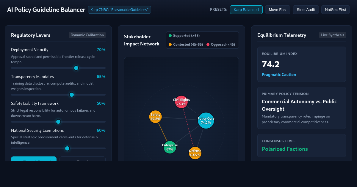 AI Policy Guideline Balancer and Impact Simulator preview