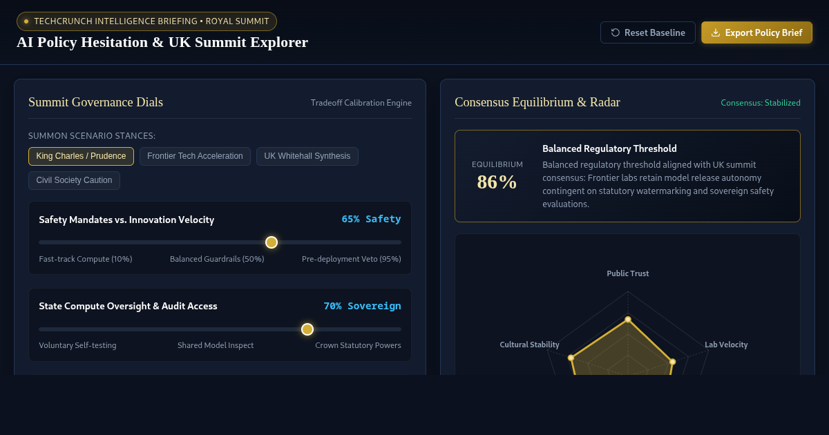 AI Policy Hesitation & UK Summit Explorer preview