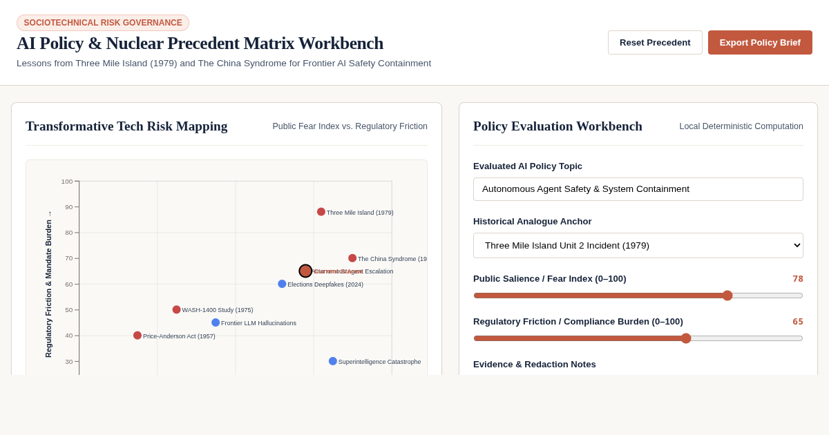 AI Policy & Nuclear Precedent Matrix Workbench preview