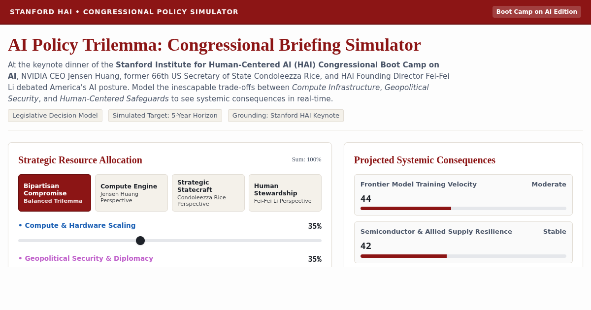AI Policy Trilemma: Congressional Briefing Simulator preview