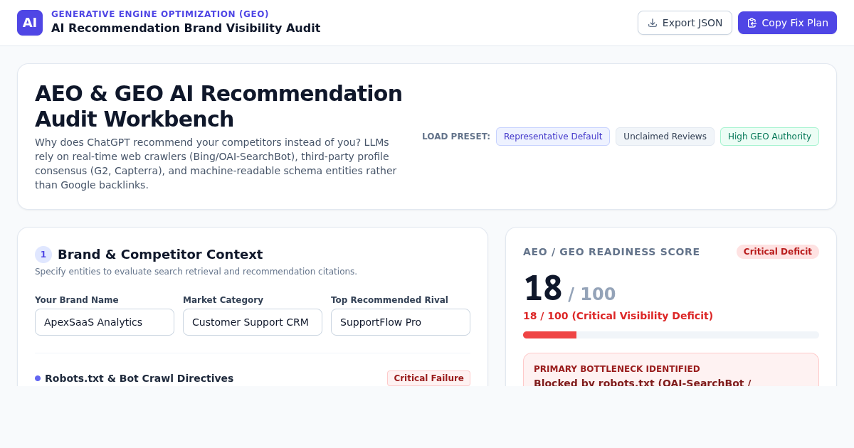 AEO & GEO AI Recommendation Audit Workbench preview