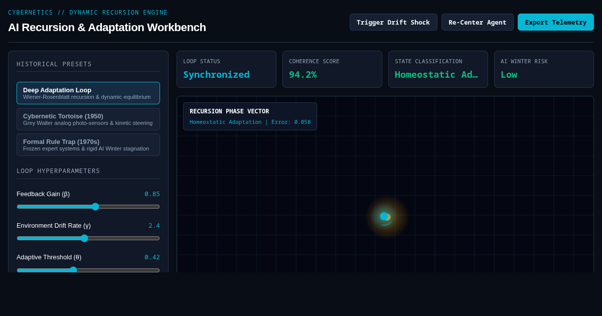 AI Recursion & Adaptation Workbench preview