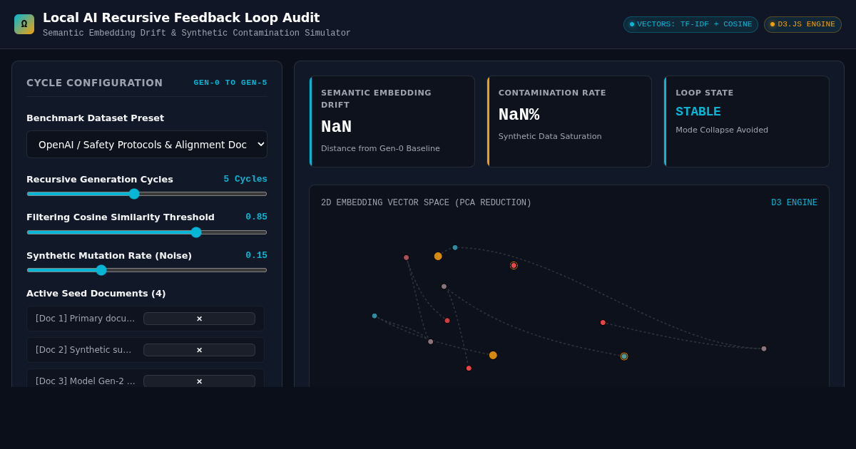 Local AI Recursive Feedback Loop & Semantic Embedding Audit Tool preview