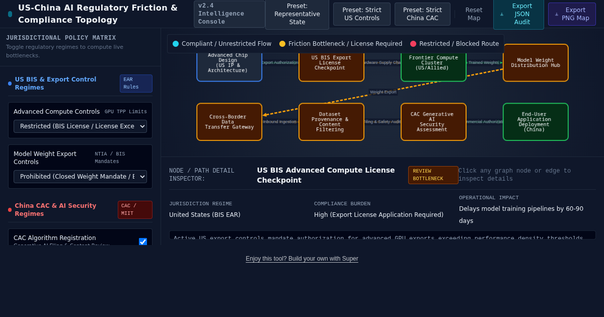 US-China AI Regulatory Friction & Compliance Topology preview