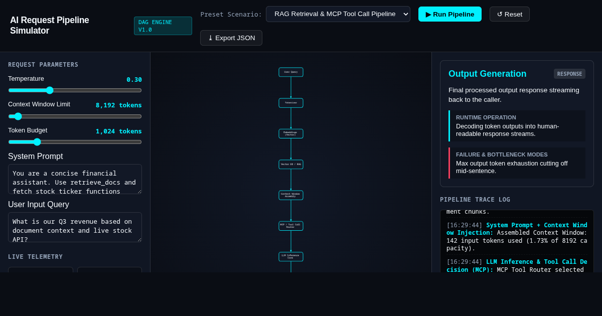 AI Request Pipeline & Architectural Vocabulary Simulator preview
