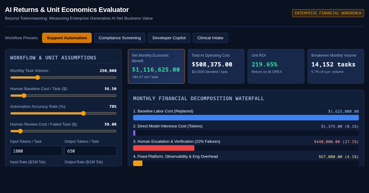 AI Returns & Unit Economics Evaluator preview