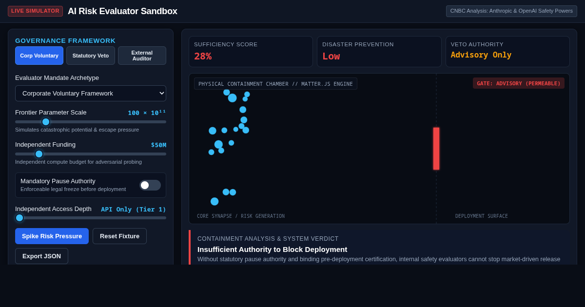 AI Risk Evaluator Sandbox & Sufficiency Simulator preview