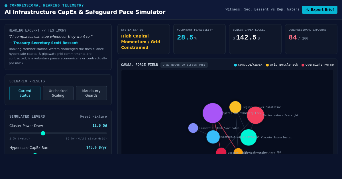 AI Infrastructure CapEx & Safeguard Pace Simulator preview
