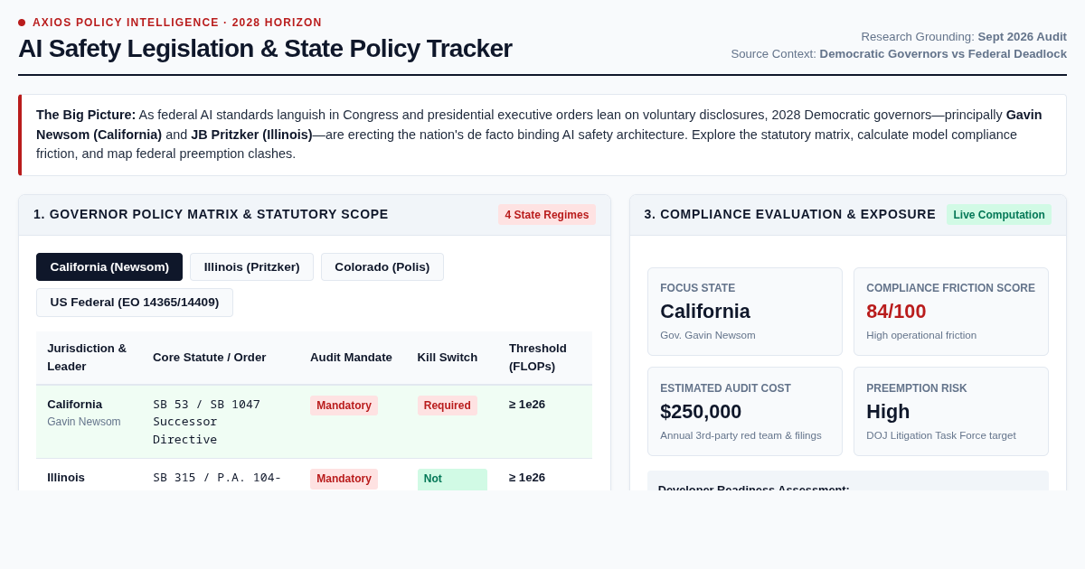 AI Safety Legislation & State Policy Tracker preview