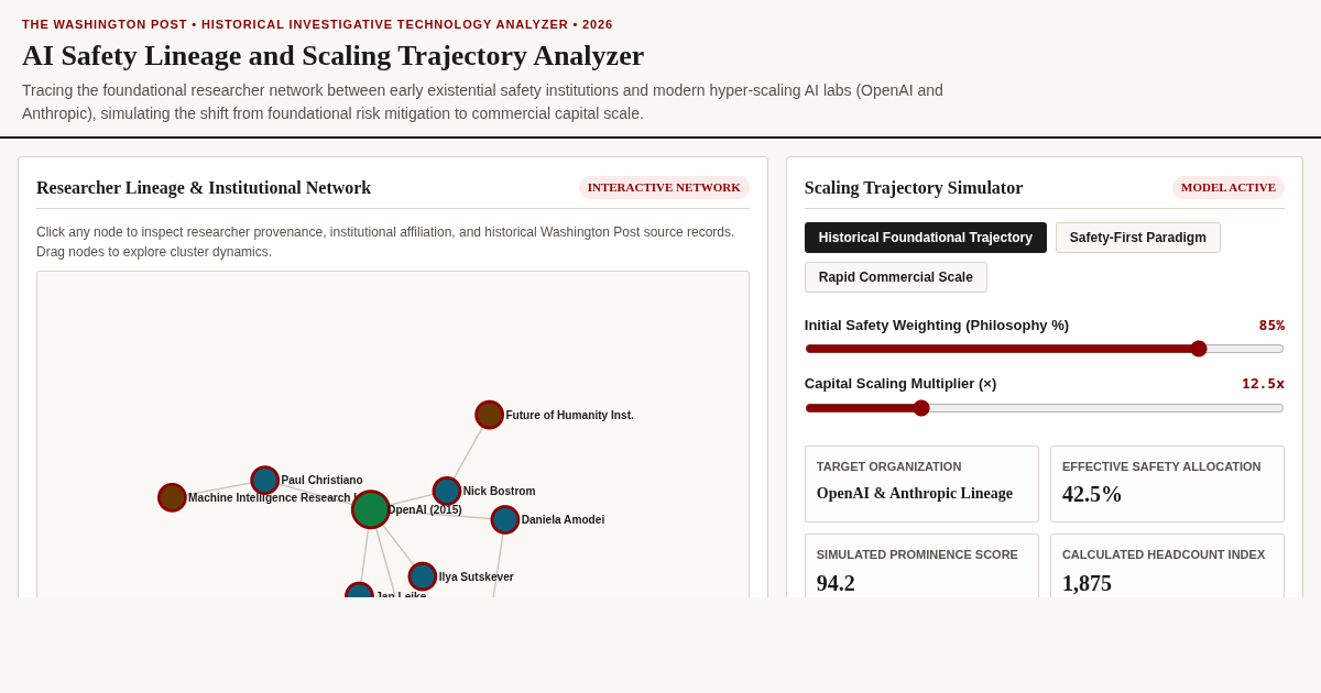 AI Safety Lineage and Scaling Trajectory Analyzer preview