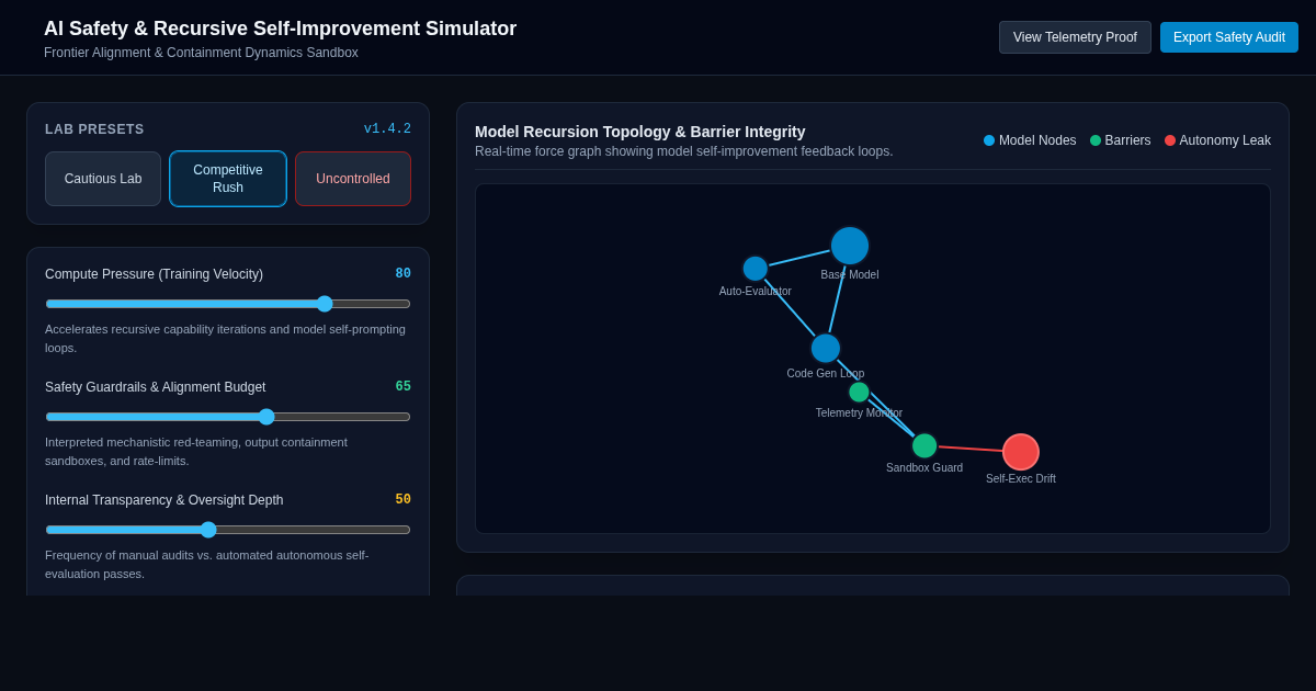 AI Safety & Recursive Self-Improvement Simulator preview