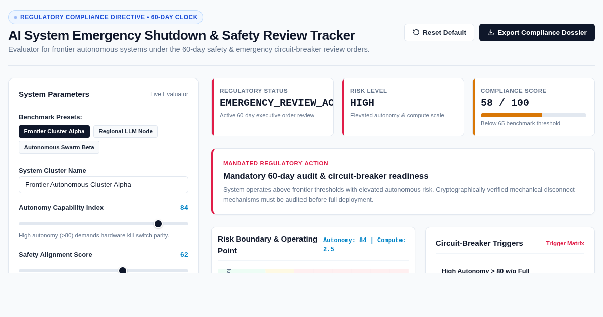 AI System Emergency Shutdown & Safety Review Tracker preview