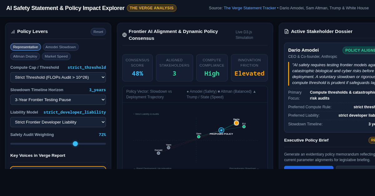 AI Safety Statement & Policy Impact Explorer preview