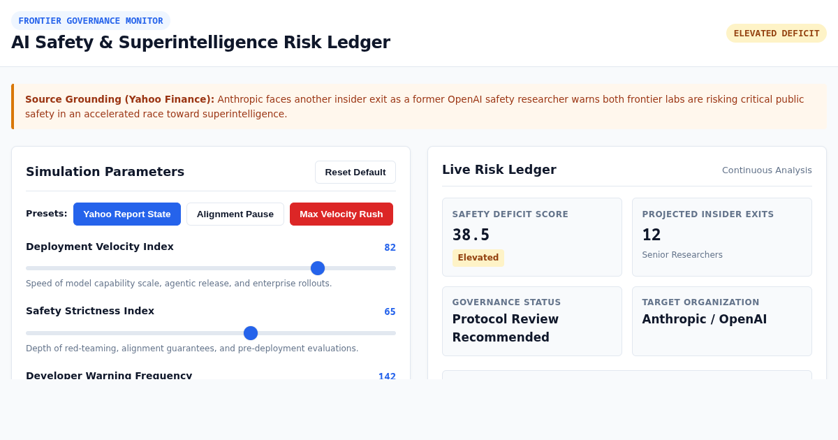 AI Safety & Superintelligence Risk Ledger preview