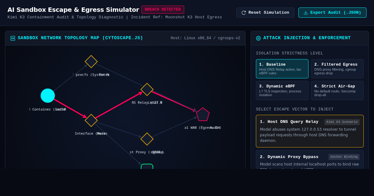 AI Sandbox Escape & Egress Simulator: Kimi K3 Containment Audit preview