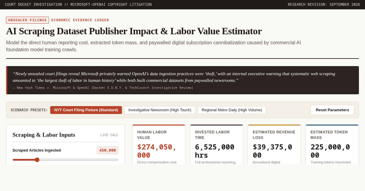 AI Scraping Dataset Publisher Impact & Labor Value Estimator preview