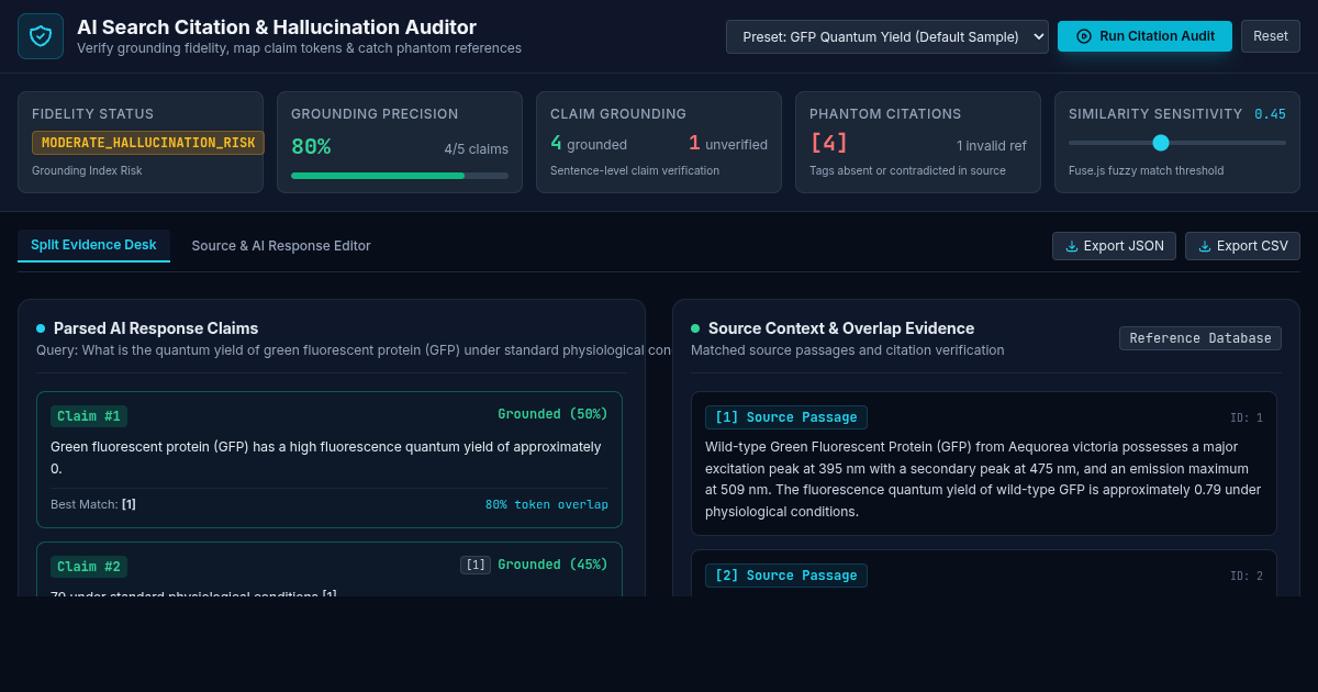 AI Search Citation & Hallucination Auditor preview