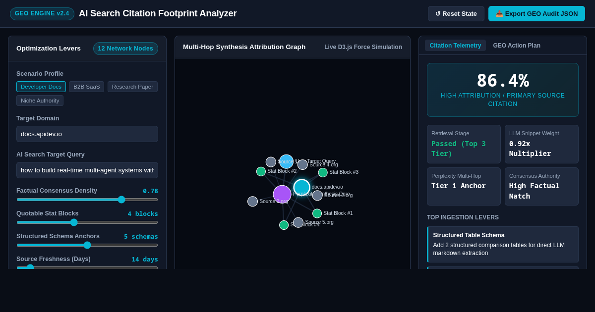 AI Search Citation Footprint Analyzer | Perplexity & AI GEO Optimizer preview