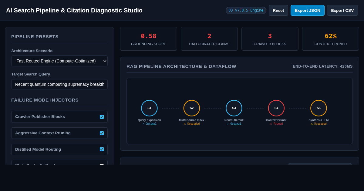 AI Search Pipeline & Citation Diagnostic Studio preview