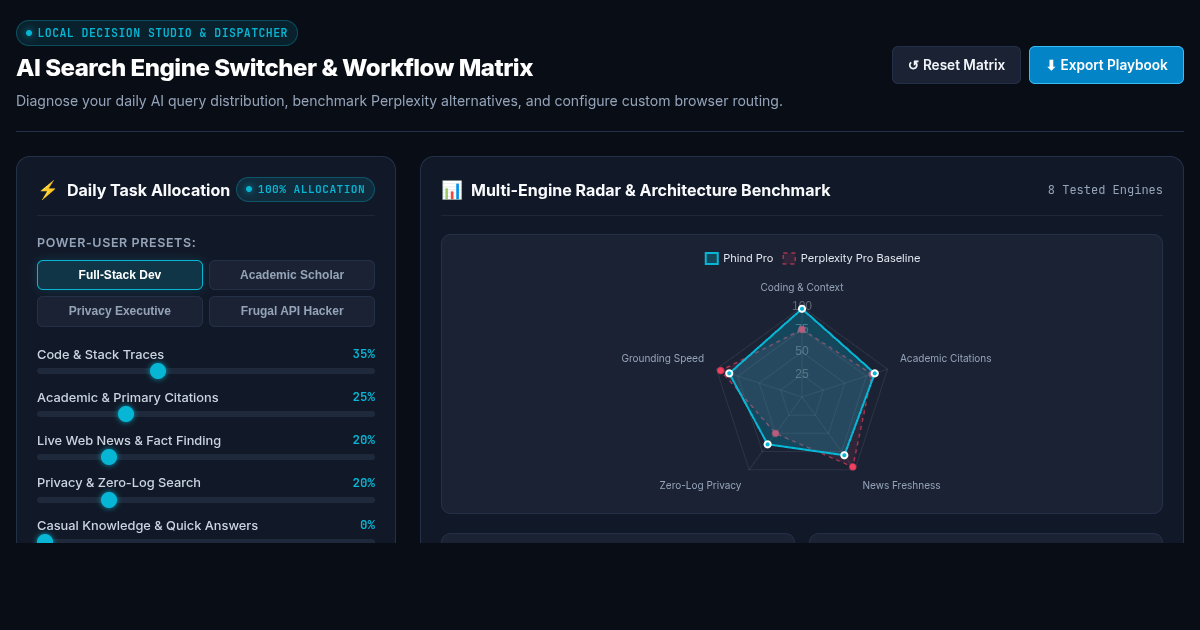 AI Search Engine Switcher & Workflow Matrix preview
