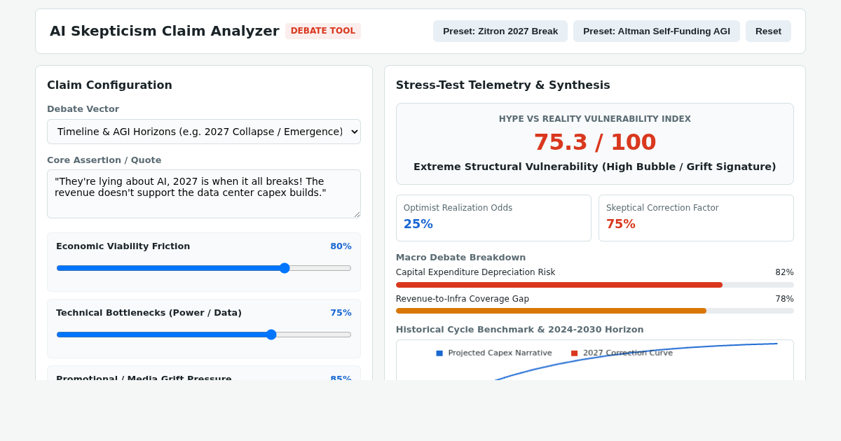 AI Skepticism Claim Analyzer & Debate Stress-Tester preview
