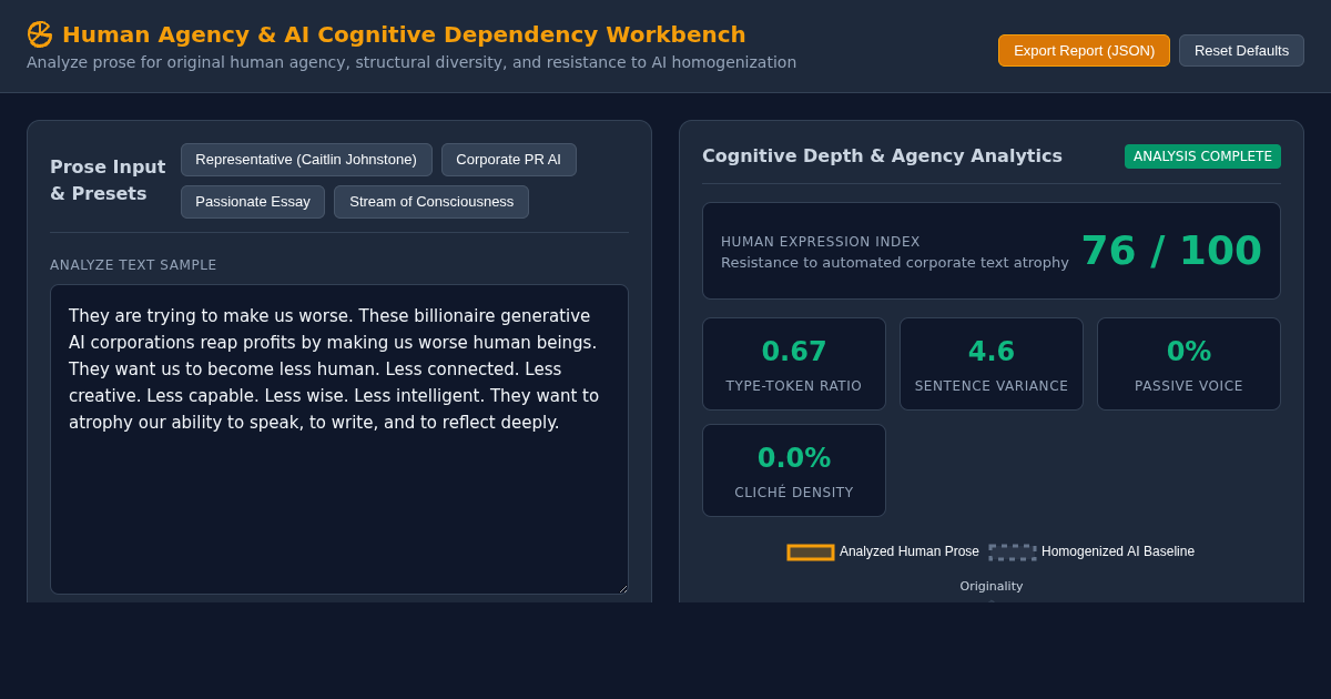 Human Agency & AI Cognitive Dependency Workbench preview