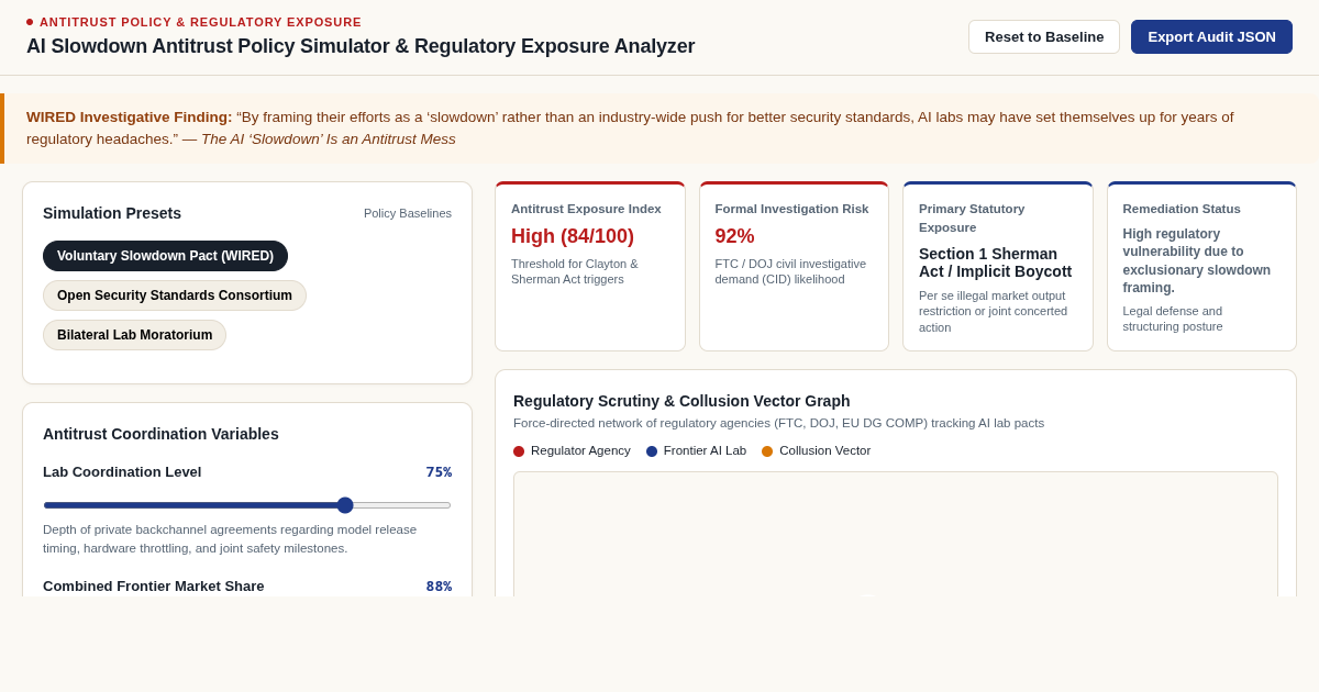AI Slowdown Antitrust Policy Simulator & Regulatory Exposure Analyzer preview