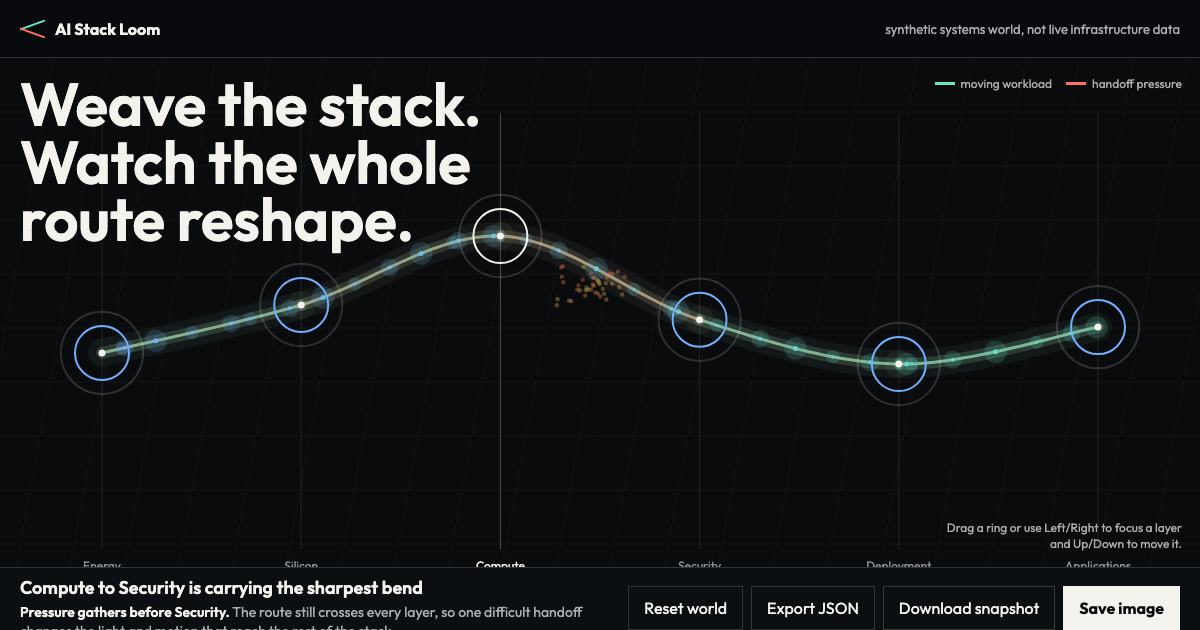 AI Stack Loom preview