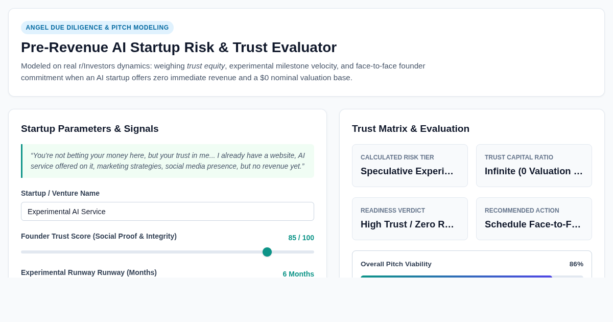 Pre-Revenue AI Startup Risk & Trust Evaluator preview
