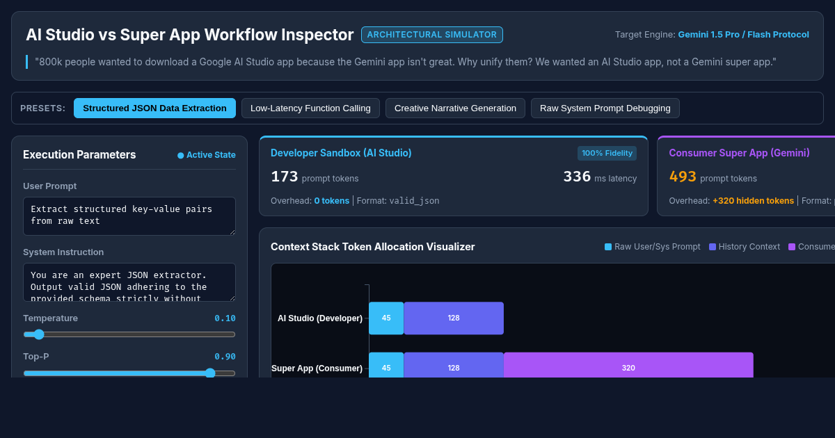 AI Studio vs Super App Workflow Inspector preview