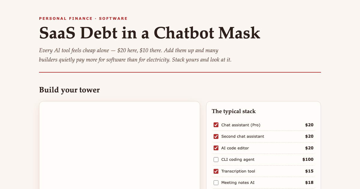 Audit Your $200 AI Stack: Subscription Creep 3D preview