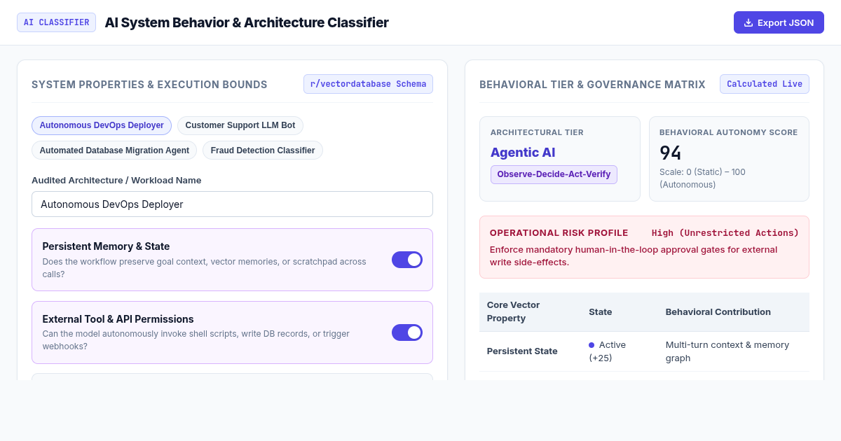 AI System Behavior & Architecture Classifier preview
